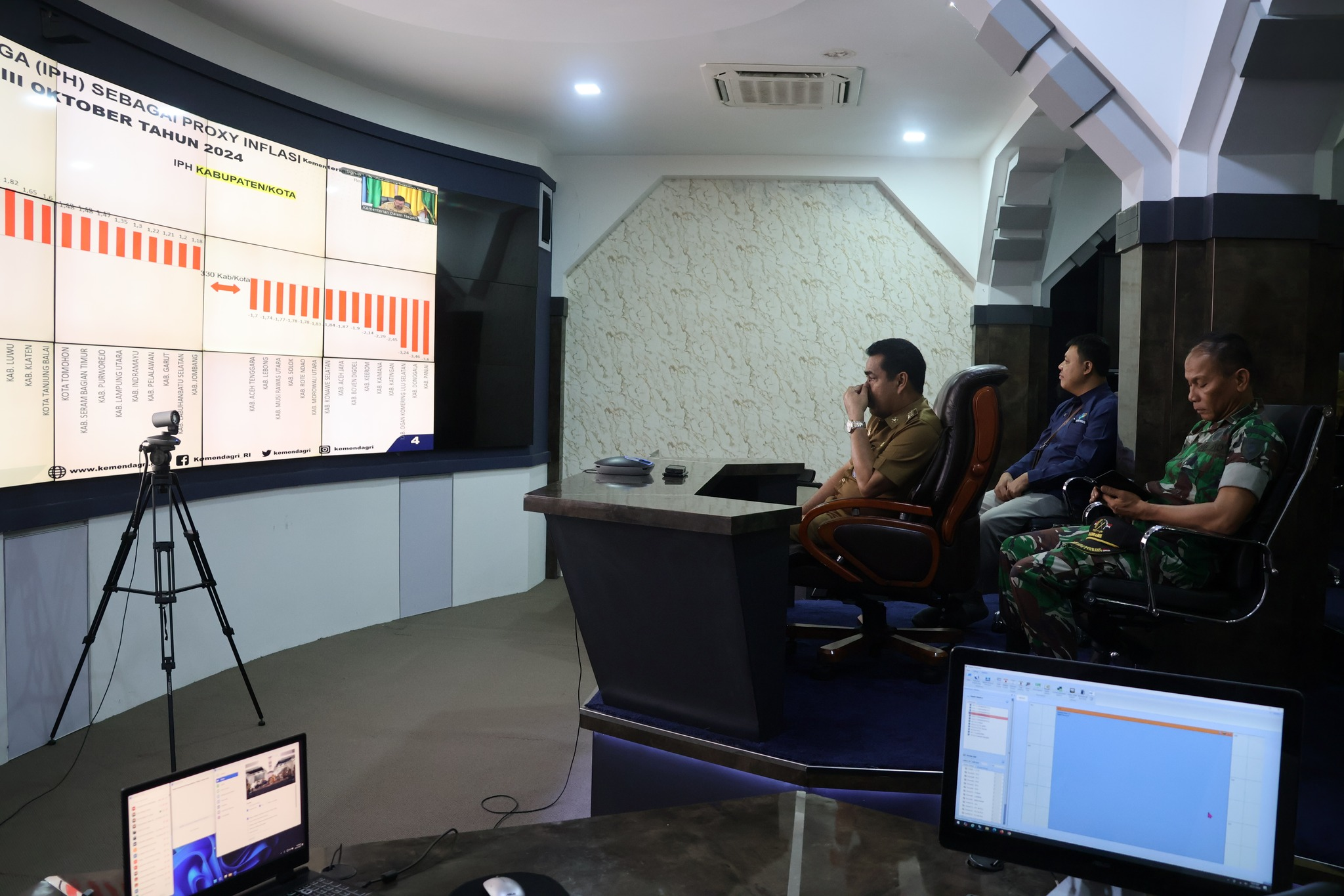 Pj. Bupati Pinrang Tegaskan Pentingnya Pengendalian Inflasi dalam Upaya Menciptakan Ekonomi yang Kuat