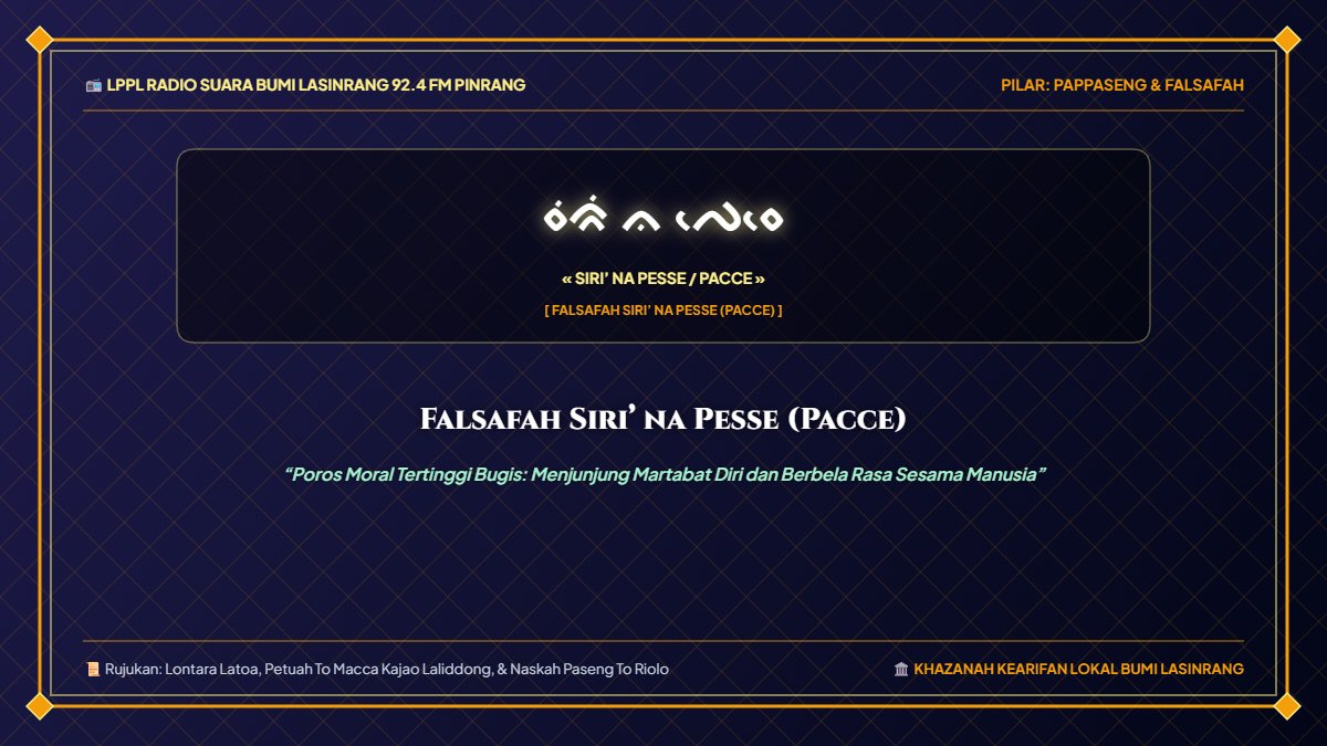Khazanah Budaya Bugis: Menyingkap Nilai dan Makna Luhur Falsafah Siri’ na Pesse (Pacce)