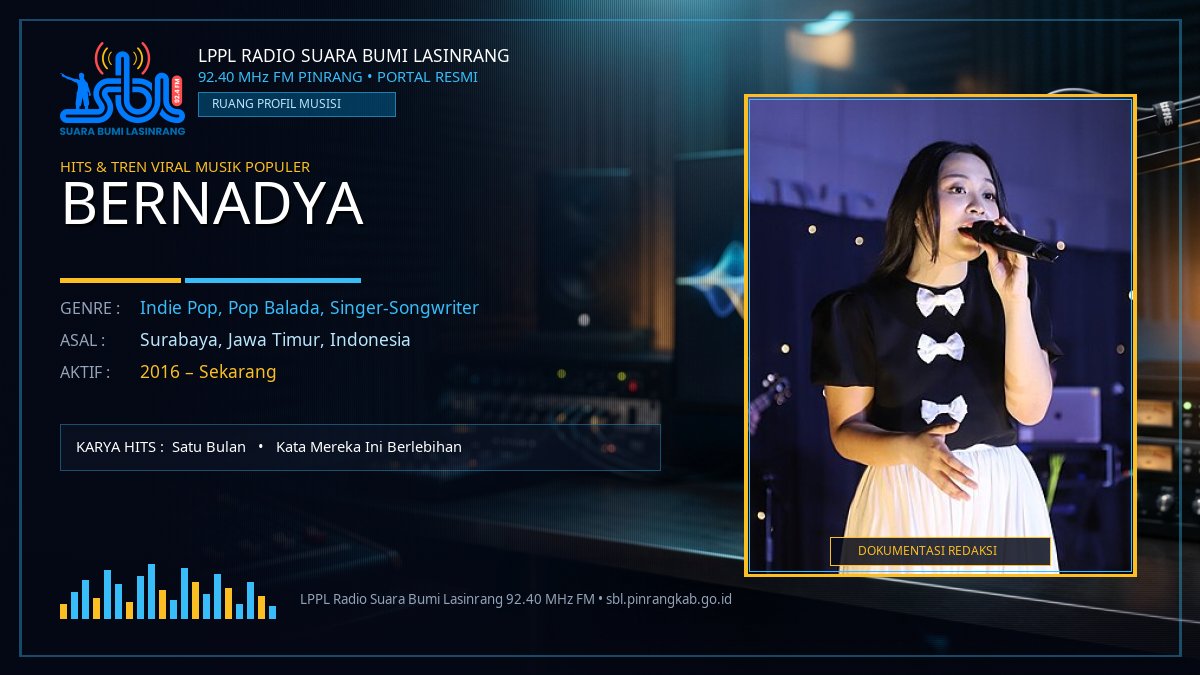 Kisah Sukses Bernadya: Dari Karya Otentik Hingga Viral di Seluruh Penjuru Media Sosial