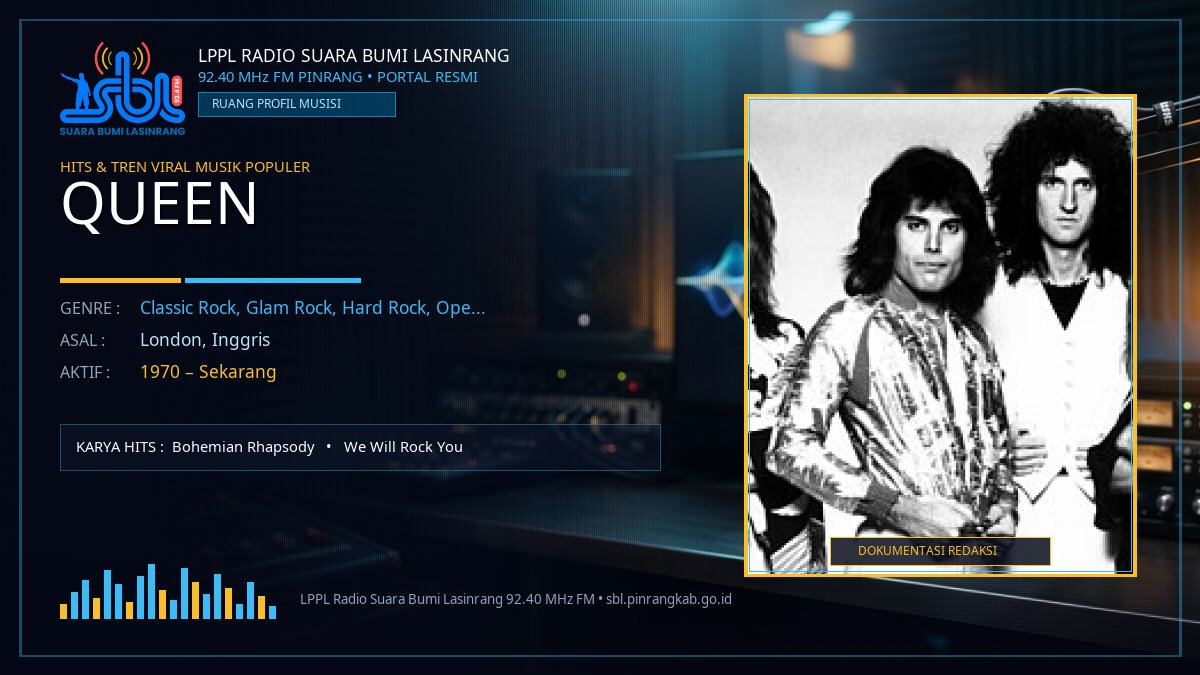 Mengenal Lebih Dekat Queen: Sosok Legendaris dan Karya Abadi yang Tak Lekang oleh Zaman