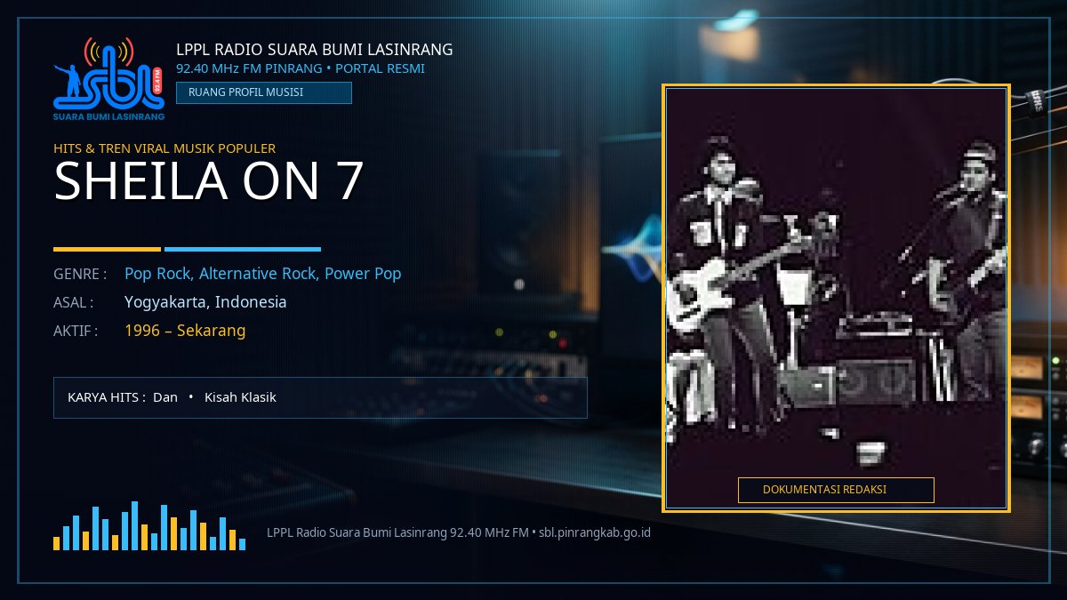 Kisah di Balik Karya-Karya Legendaris Sheila on 7 yang Selalu Menghangatkan Gelombang Radio