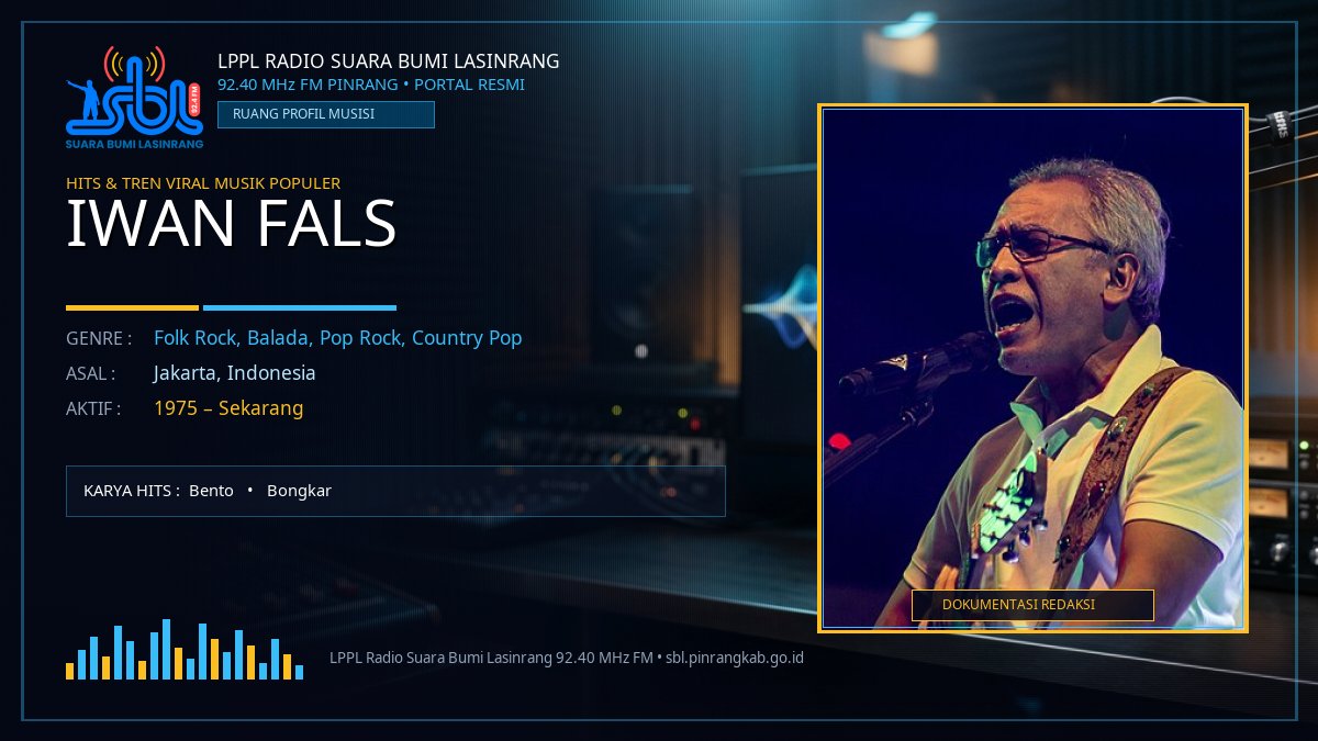 Mengenang Perjalanan dan Warisan Musikal Iwan Fals untuk Generasi Masa Depan