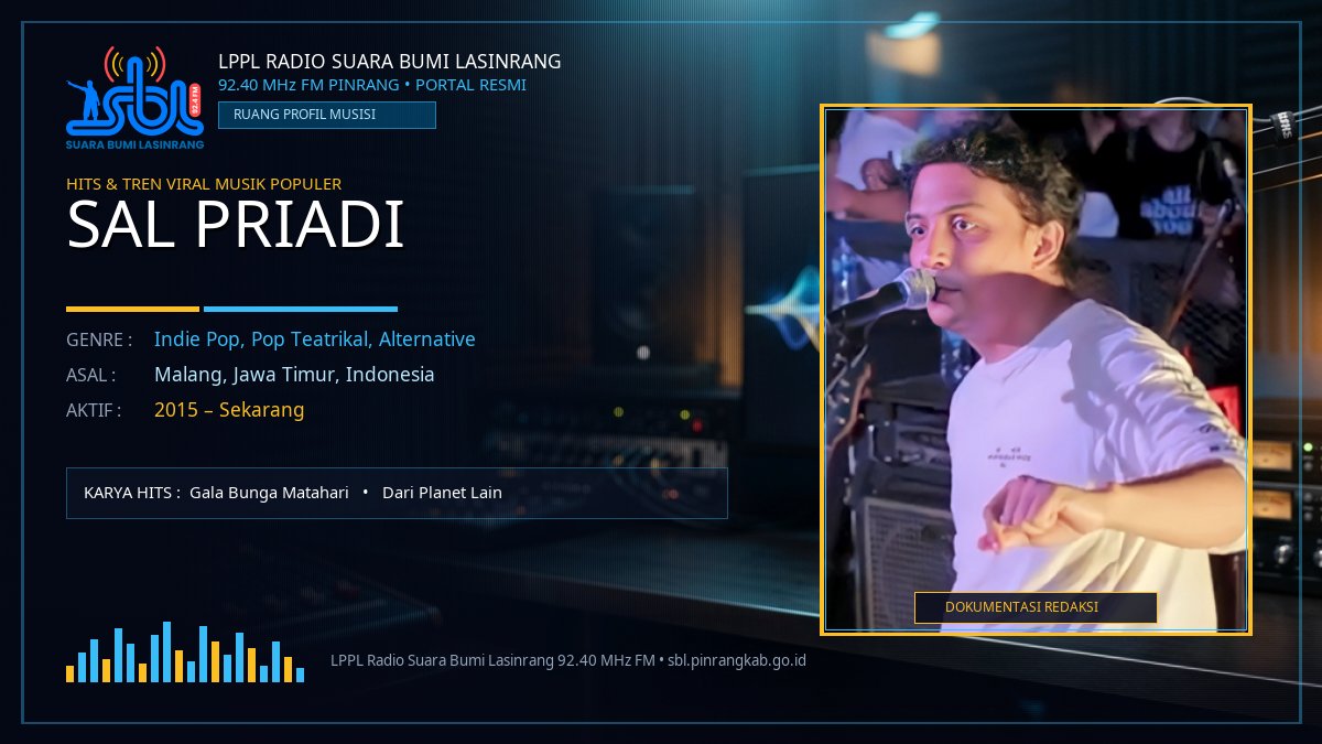 Profil dan Perjalanan Karir Sal Priadi: Fenomena Musik yang Tengah Memikat Hati Publik